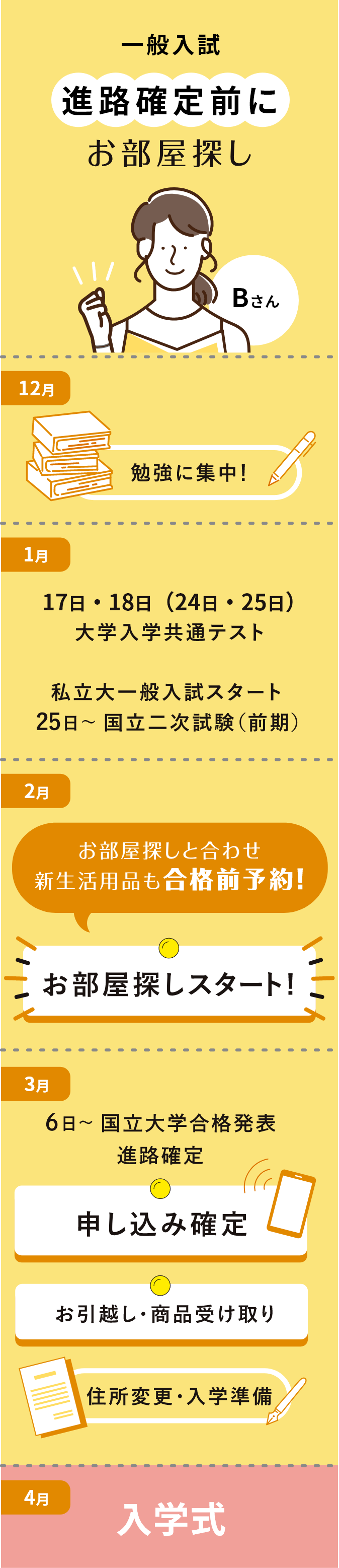 「学生専門」のDebut!だからできること