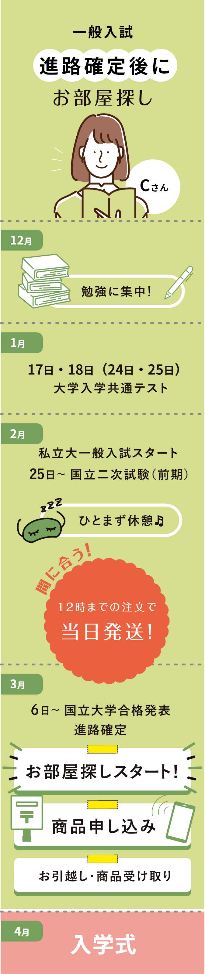 「学生専門」のDebut!だからできること