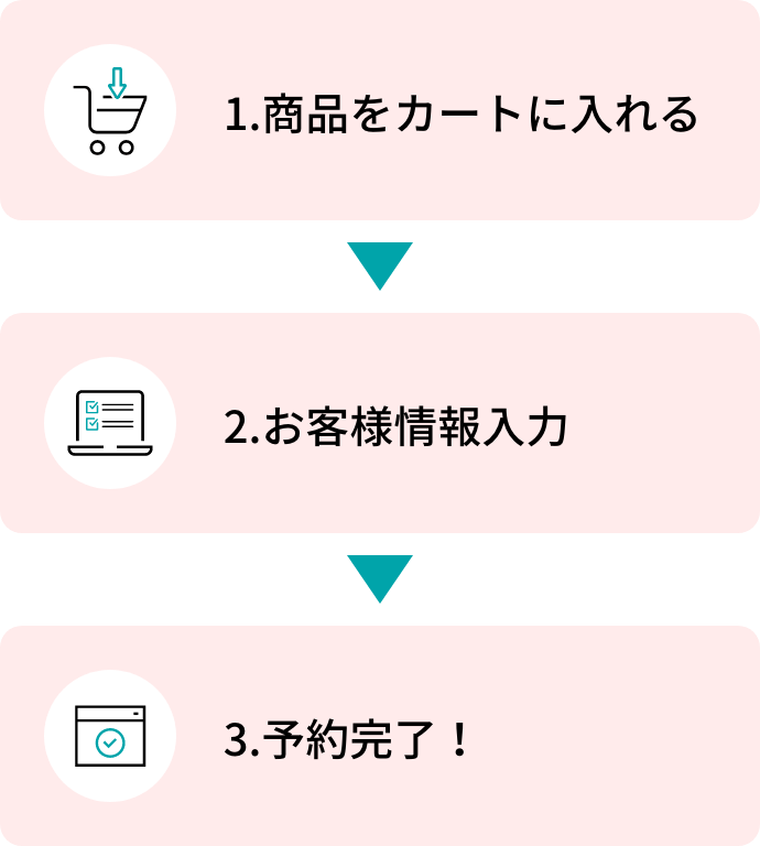 合格前予約申込みについて