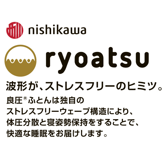 西川点でささえる良圧丸巻き布団  