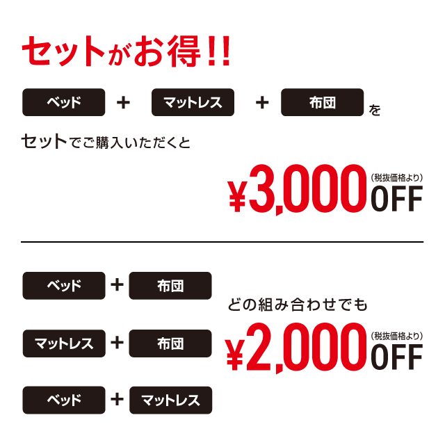 年中快適布団とカバーの7点セット グレー SLF-22(GR)