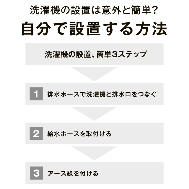 シャープ　全自動洗濯機5.5㎏  ESGE5JW