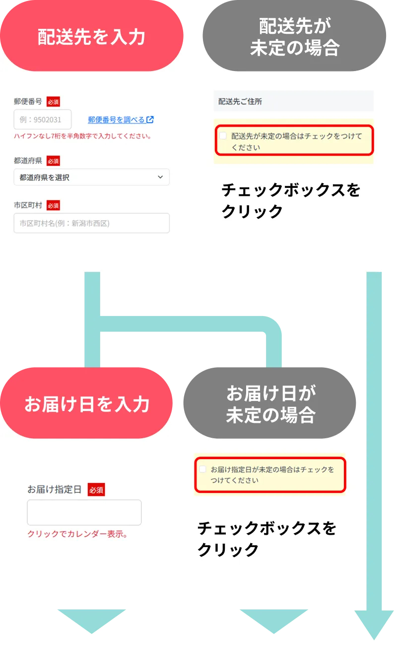 配送先が未定の場合はチェックボックスをクリック